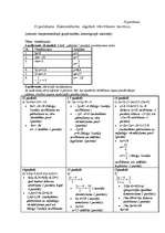 Diplomdarbs 'Skolēnu pašnovērtēšanas ietekme uz mācību sasniegumiem', 80.
