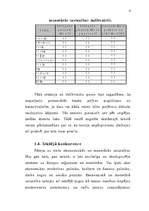 Referāts 'Eiro ieviešana', 9.