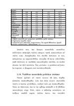 Referāts 'Eiro ieviešana', 15.