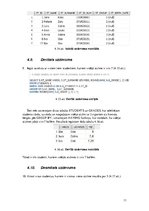 Konspekts 'Oracle datubāzes izmantošana', 11.