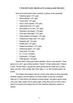 Referāts 'Džeralds Darels, viņa daiļrade', 4.