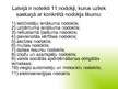 Prezentācija 'Nodokļi Latvijā', 5.