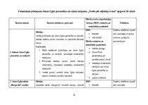 Diplomdarbs 'Janas Egles personības un stāstu krājuma „Svešie jeb Miļeņkij ti moi” apguve lit', 26.