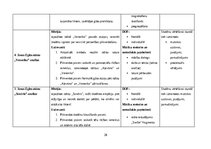 Diplomdarbs 'Janas Egles personības un stāstu krājuma „Svešie jeb Miļeņkij ti moi” apguve lit', 28.