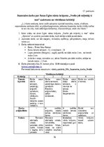 Diplomdarbs 'Janas Egles personības un stāstu krājuma „Svešie jeb Miļeņkij ti moi” apguve lit', 78.