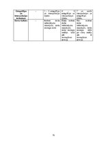 Diplomdarbs 'Janas Egles personības un stāstu krājuma „Svešie jeb Miļeņkij ti moi” apguve lit', 79.