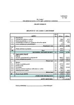 Diplomdarbs 'Krājumu uzskaites organizācija un kārtošana', 50.