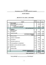 Diplomdarbs 'Krājumu uzskaites organizācija un kārtošana', 51.