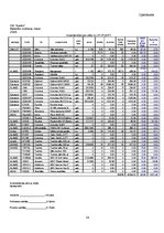 Diplomdarbs 'Krājumu uzskaites organizācija un kārtošana', 53.