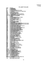 Diplomdarbs 'Krājumu uzskaites organizācija un kārtošana', 55.