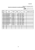 Diplomdarbs 'Krājumu uzskaites organizācija un kārtošana', 65.