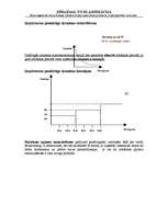 Konspekts 'Izmaksas, to veidi', 2.