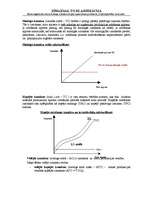 Konspekts 'Izmaksas, to veidi', 3.