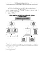 Konspekts 'Izmaksas, to veidi', 6.