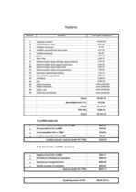 Konspekts 'Celtniecības tāmes bankai', 1.