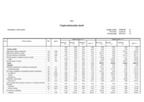 Konspekts 'Celtniecības tāmes bankai', 2.