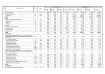 Konspekts 'Celtniecības tāmes bankai', 4.