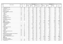 Konspekts 'Celtniecības tāmes bankai', 5.