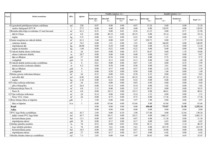 Konspekts 'Celtniecības tāmes bankai', 7.