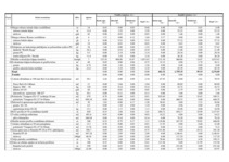 Konspekts 'Celtniecības tāmes bankai', 9.