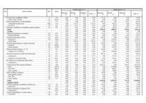 Konspekts 'Celtniecības tāmes bankai', 10.