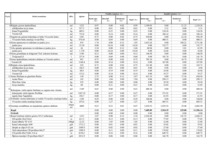 Konspekts 'Celtniecības tāmes bankai', 11.