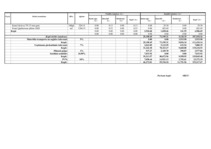 Konspekts 'Celtniecības tāmes bankai', 12.