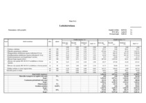 Konspekts 'Celtniecības tāmes bankai', 13.