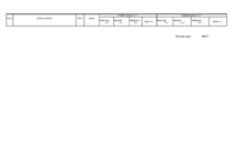 Konspekts 'Celtniecības tāmes bankai', 14.