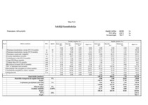 Konspekts 'Celtniecības tāmes bankai', 19.