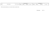 Konspekts 'Celtniecības tāmes bankai', 20.