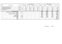 Konspekts 'Celtniecības tāmes bankai', 22.