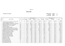 Konspekts 'Celtniecības tāmes bankai', 23.