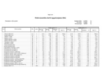 Konspekts 'Celtniecības tāmes bankai', 27.