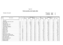 Konspekts 'Celtniecības tāmes bankai', 29.