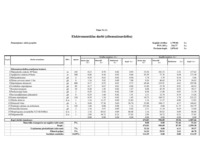 Konspekts 'Celtniecības tāmes bankai', 31.