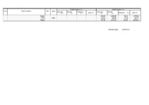 Konspekts 'Celtniecības tāmes bankai', 32.