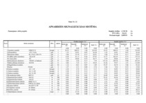 Konspekts 'Celtniecības tāmes bankai', 35.