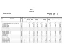 Konspekts 'Celtniecības tāmes bankai', 37.