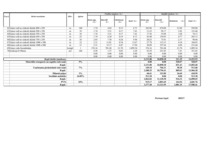 Konspekts 'Celtniecības tāmes bankai', 39.