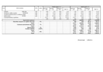 Konspekts 'Celtniecības tāmes bankai', 41.