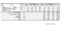 Konspekts 'Celtniecības tāmes bankai', 42.