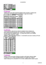 Paraugs 'Datormācība ekonomistiem. Devītais praktiskais darbs', 2.