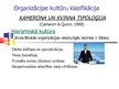 Prezentācija 'Organizācijas kultūru klasifikācija,  diagnostika un nozīme', 6.