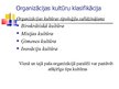 Prezentācija 'Organizācijas kultūru klasifikācija,  diagnostika un nozīme', 11.