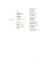 Referāts 'Latvijas Nacionālās bibliotēkas civilās aizsardzības plāns', 6.