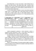 Konspekts 'Mācīšanās īpatnības bērniem ar valodas traucējumiem', 3.