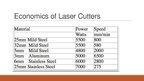 Prezentācija 'Laser Cutting', 6.