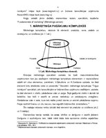 Referāts 'Preču virzīšanas veidi un to vieta mārketinga kompleksā', 4.