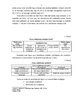 Referāts 'Preču virzīšanas veidi un to vieta mārketinga kompleksā', 6.